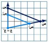 رسم تمدد مثلث